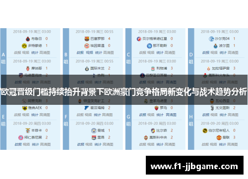 欧冠晋级门槛持续抬升背景下欧洲豪门竞争格局新变化与战术趋势分析 欧冠晋级门槛持续抬升背景下欧洲豪门竞争格局新变化与战术趋势分析