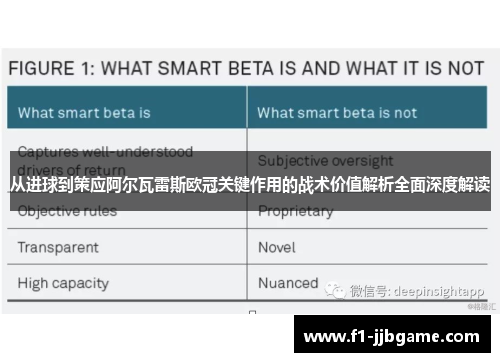 从进球到策应阿尔瓦雷斯欧冠关键作用的战术价值解析全面深度解读
