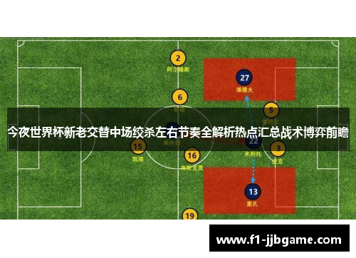 今夜世界杯新老交替中场绞杀左右节奏全解析热点汇总战术博弈前瞻