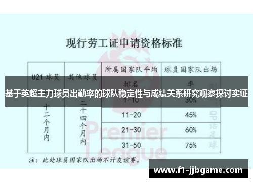 基于英超主力球员出勤率的球队稳定性与成绩关系研究观察探讨实证
