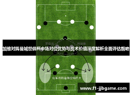 加维对阵曼城世俱杯中场对位优势与战术价值深度解析全面评估前瞻 加维对阵曼城世俱杯中场对位优势与战术价值深度解析全面评估前瞻